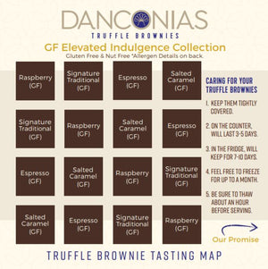 Tasting map for our Gluten Free Brownies Made in Colorado.